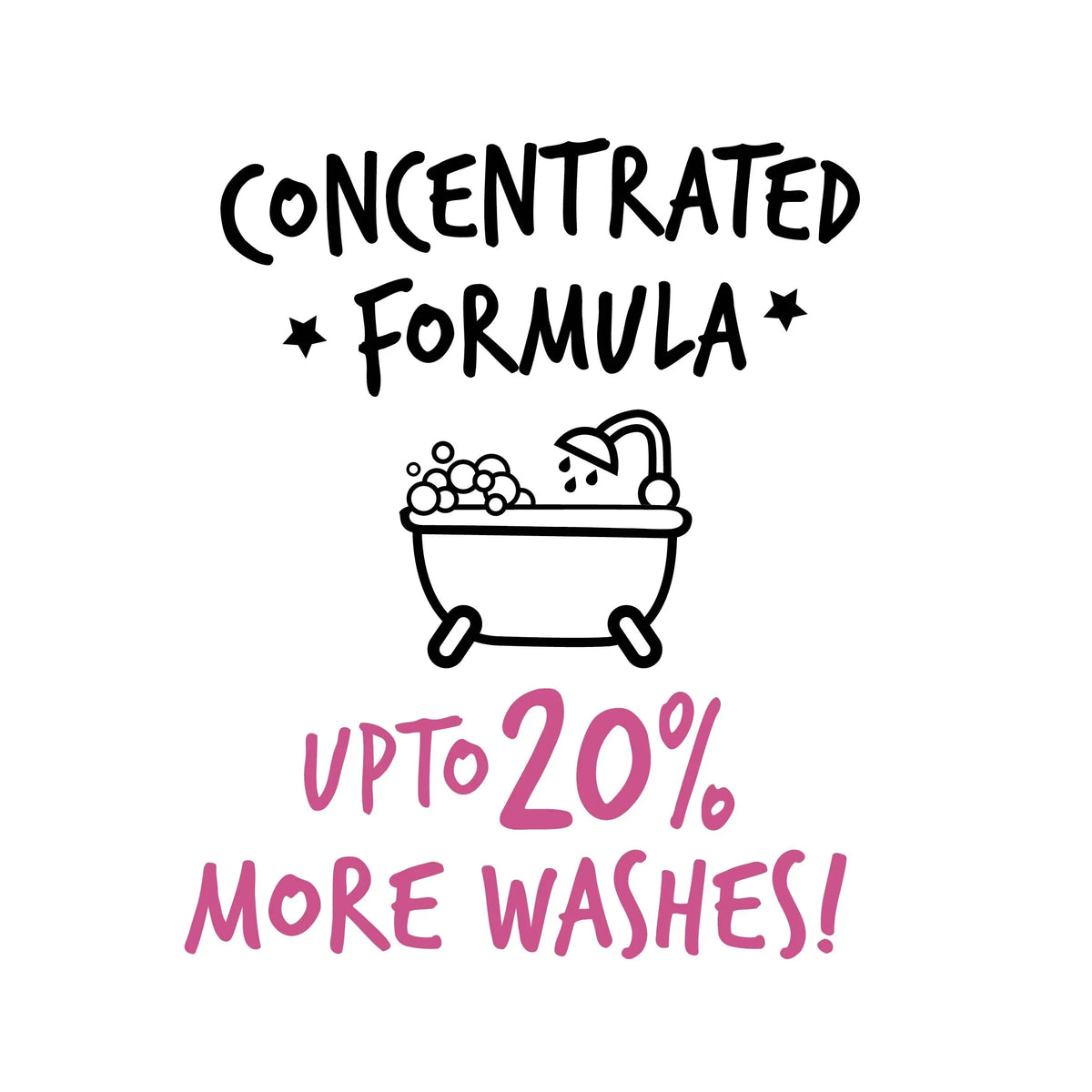 Bugalugs Calming Dog Shampoo concentrated formula providing up to 20% more washes