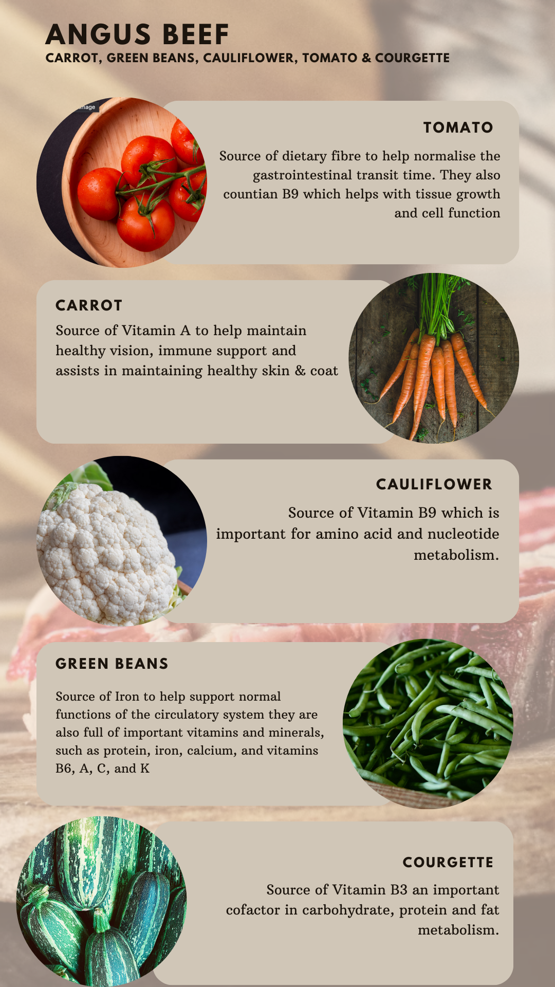 Key benefits of Country Barn Angus Beef Adult Dog Food