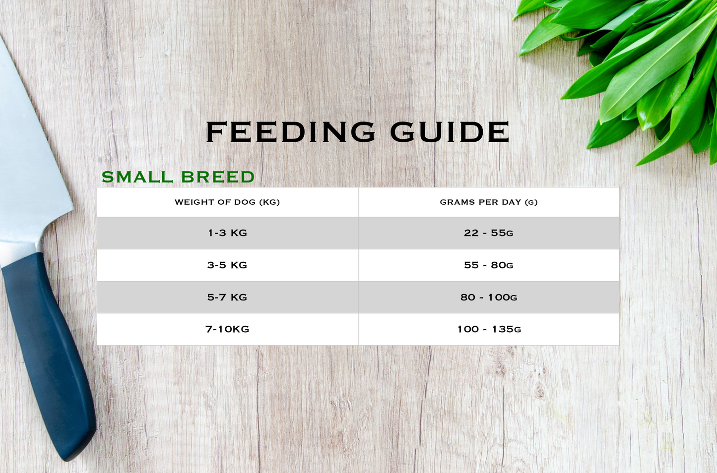 Country Barn Angus Beef Adult Dog Food small breed feeding guide