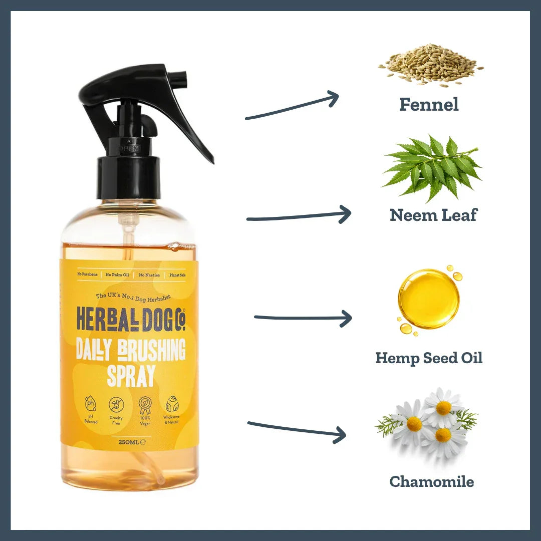 Natural ingredients including fennel, neem leaf, hemp seed oil and chamomile