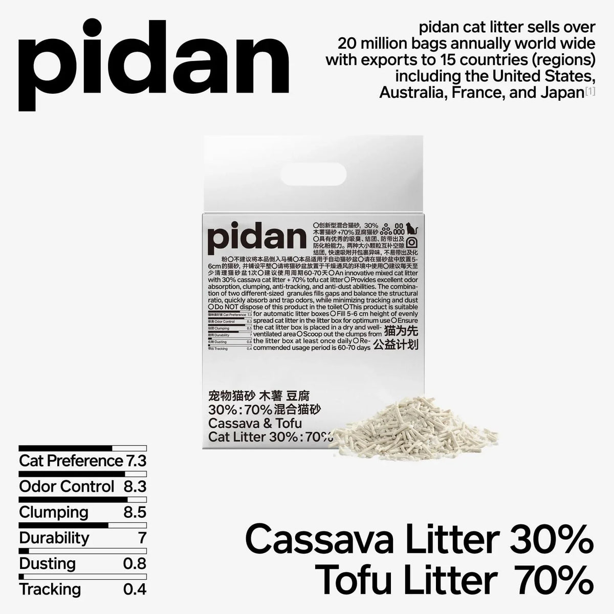 pidan cassava and tofu cat litter 70% tofu and 30% cassava blend graphic