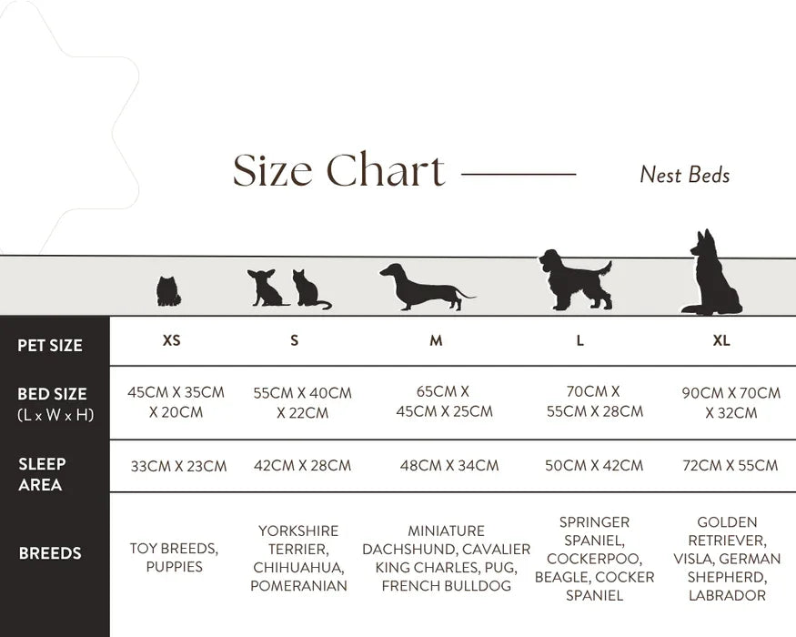 Ralph & Co Balmoral grey herringbone dog bed size guide and breed recommendations