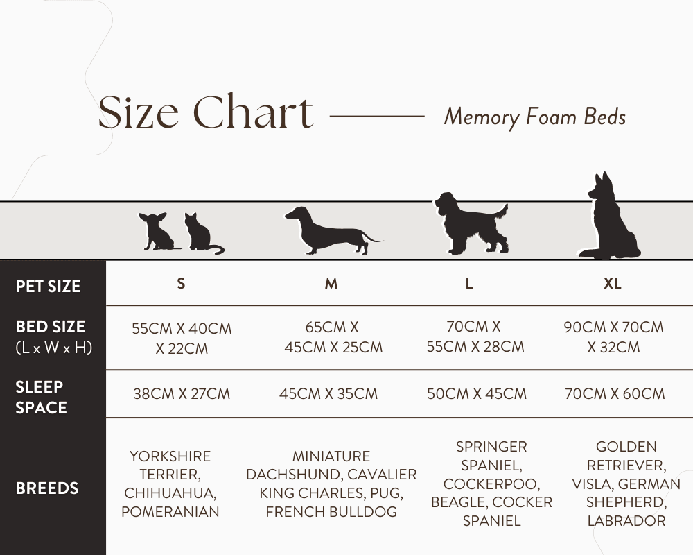 Size guide for the Ralph & Co Highclere orthopaedic memory foam dog bed